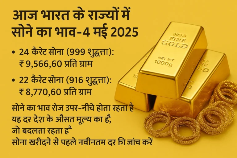 आज भारत के राज्यों में सोने का भाव 2025