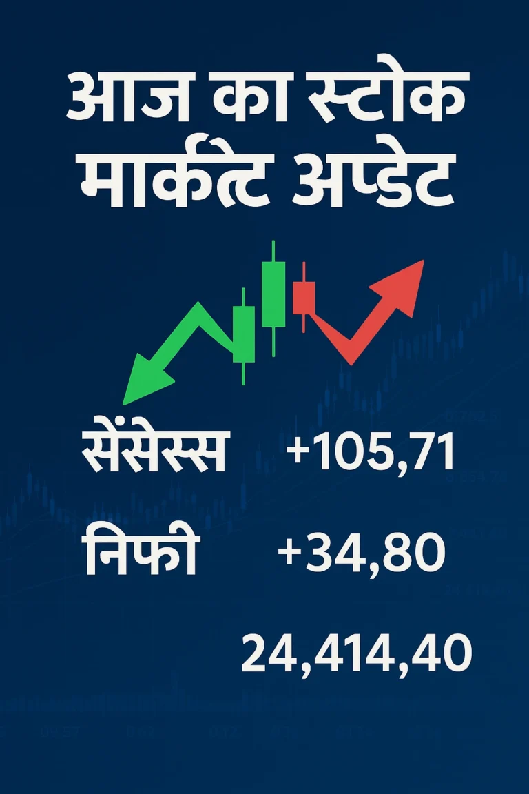 आज का स्टॉक मार्केट अपडेट